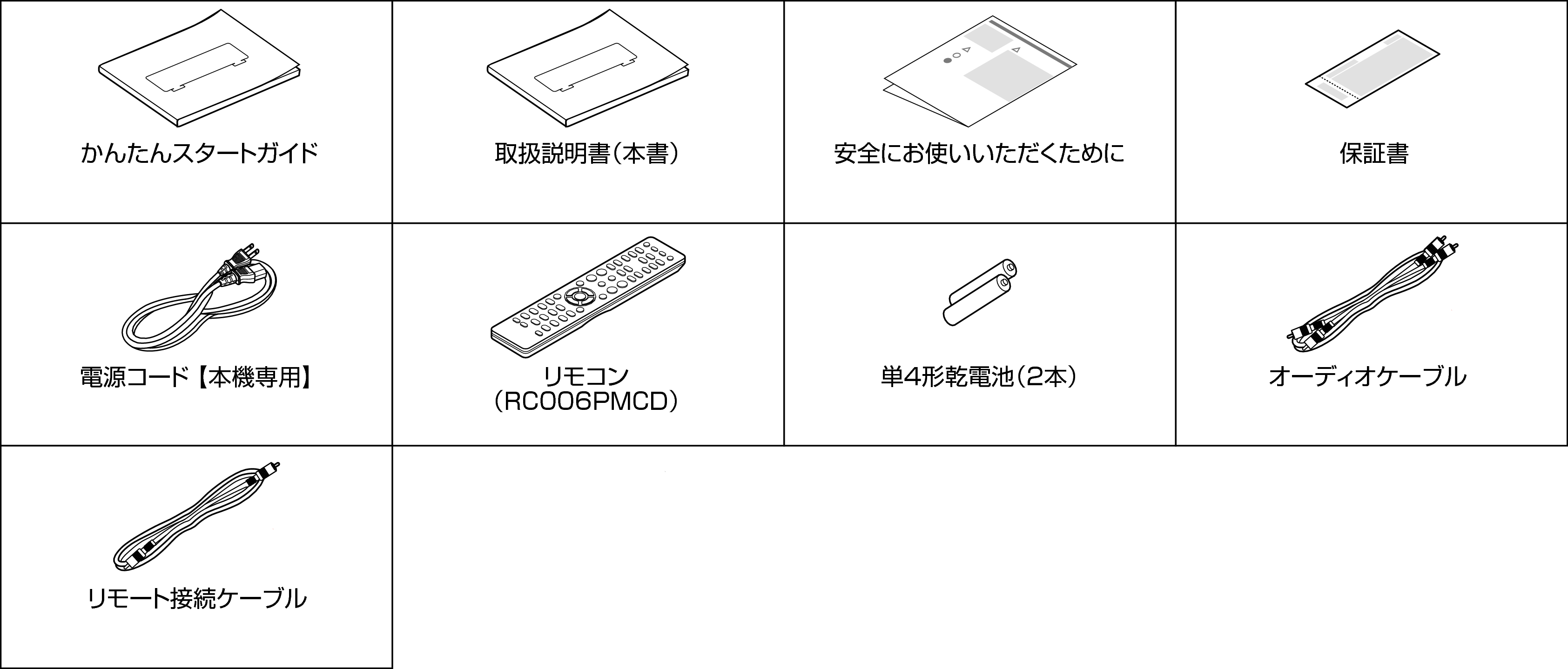 Acce CD70F